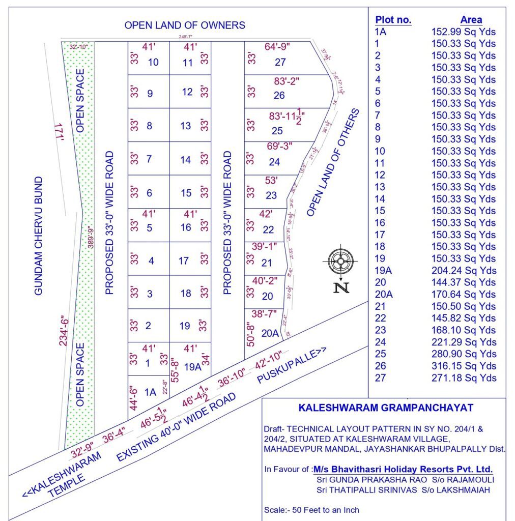 dtcp approved plots near Yadgirigutta